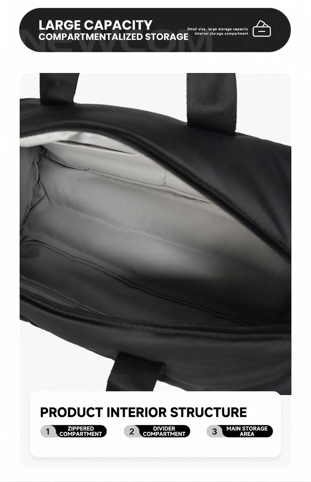 NEWCOM Travel Bag