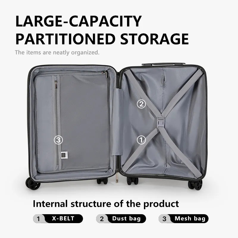NEWCOM PP luggage set